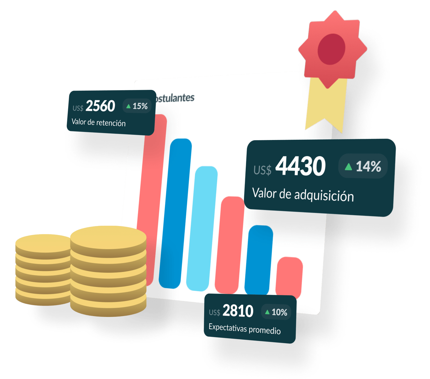 <strong>Statistical distribution of data:</strong> We provide you with median, average, and standard deviation data, both high and low range, which allow you to understand the dispersion of the data.