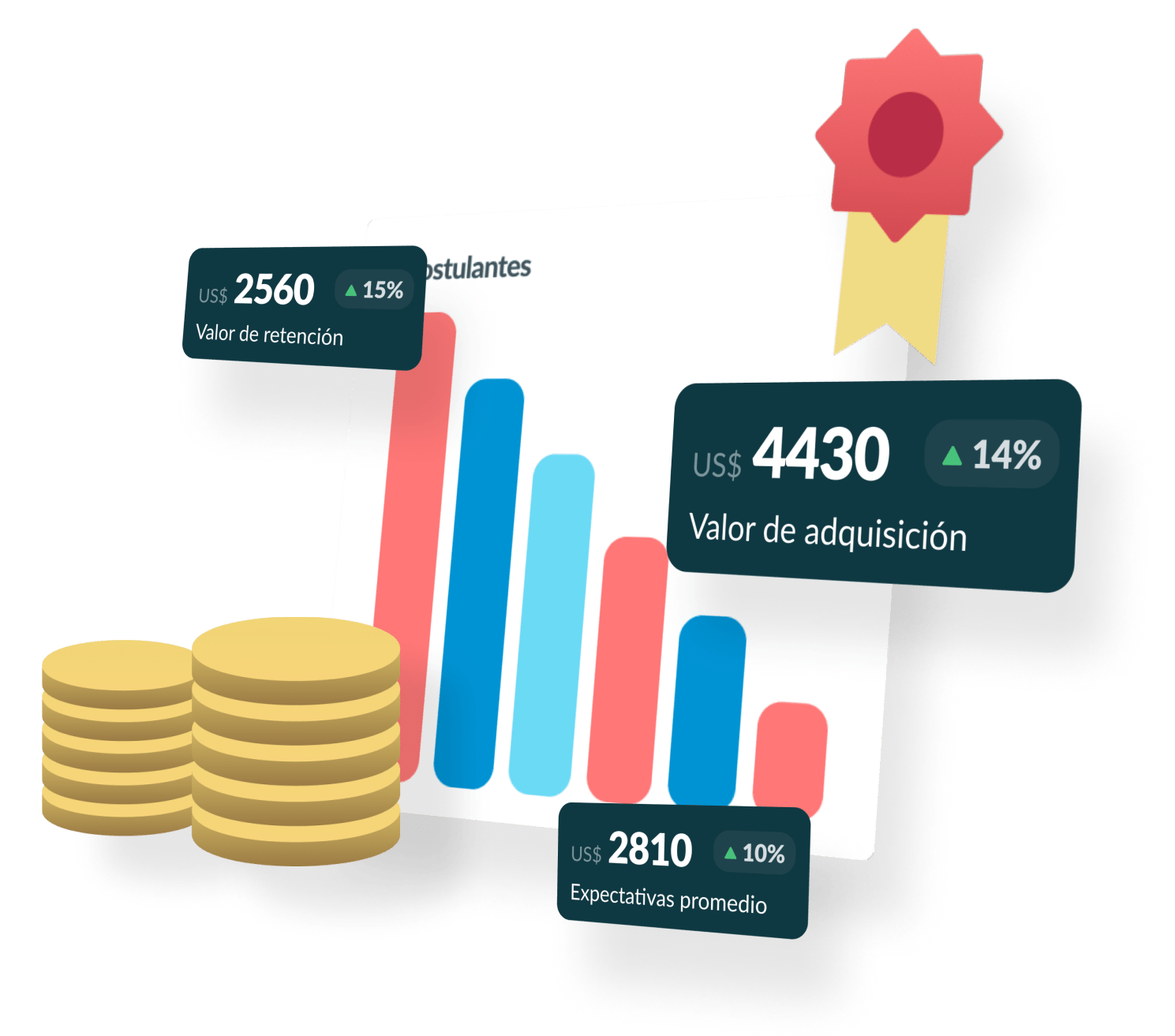 <strong>Statistical distribution of data:</strong> We provide you with median, average, and standard deviation data, with both high and low ranges, which allow you to understand the distribution of the data.